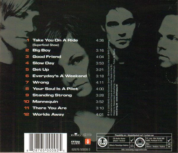 Die Happy - The Weight Of The Circumstances (CD, Album, Cop) - Image 2