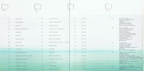 DJ Pippi - Undiscovered Ibiza 3 (CD, Comp, Fly) - Image 3