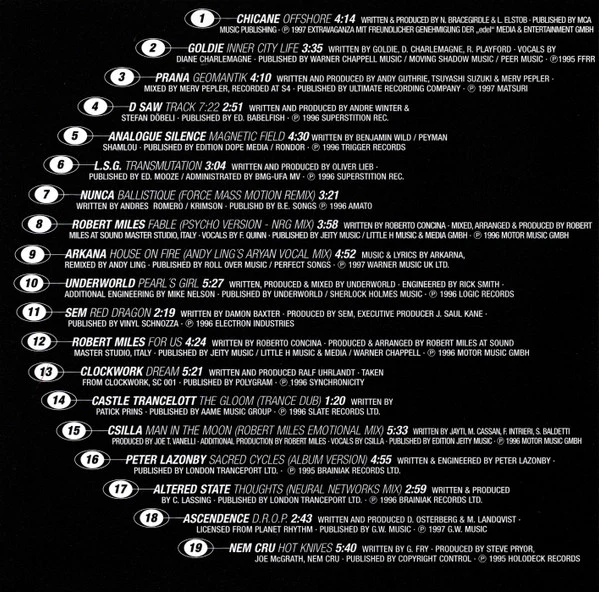 DJ Robert Miles* - In The Mix (CD, Mixed) - Image 5