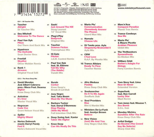 DJ Taucher* / Knee Deep Bros* - Clubber's Guide To... Germany (2xCD, Comp, Mixed) - Image 3