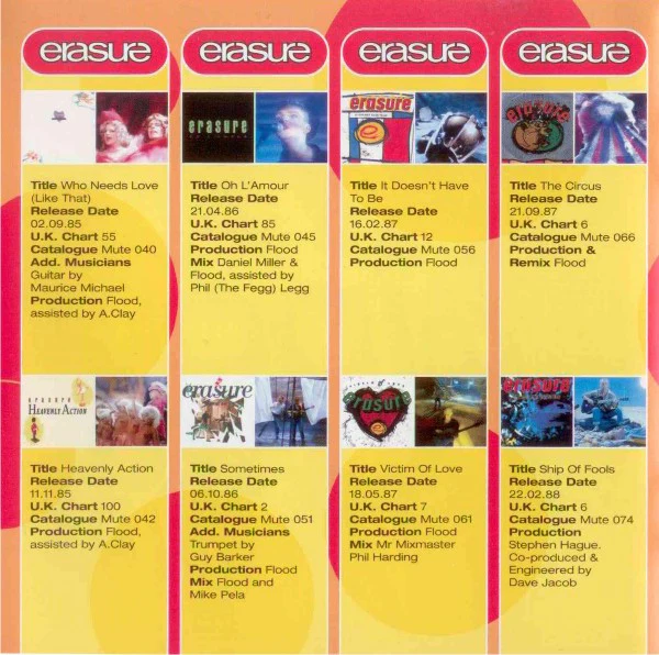 Erasure - Total Pop! - The First 40 Hits (CD, Comp, RE + CD, Comp + RM) - Image 2