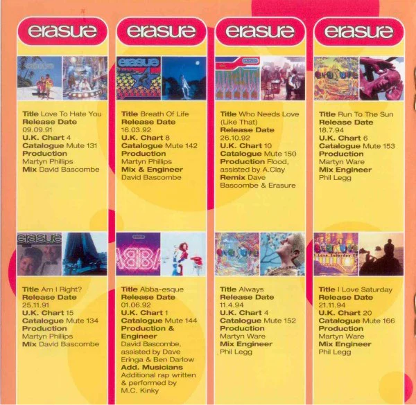 Erasure - Total Pop! - The First 40 Hits (CD, Comp, RE + CD, Comp + RM) - Image 4