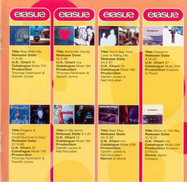 Erasure - Total Pop! - The First 40 Hits (CD, Comp, RE + CD, Comp + RM) - Image 5