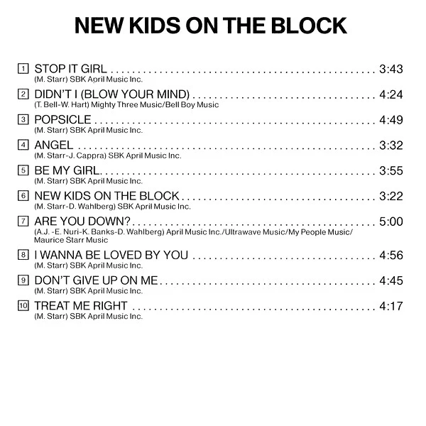 New Kids On The Block - New Kids On The Block (CD, Album, RE) - Image 4