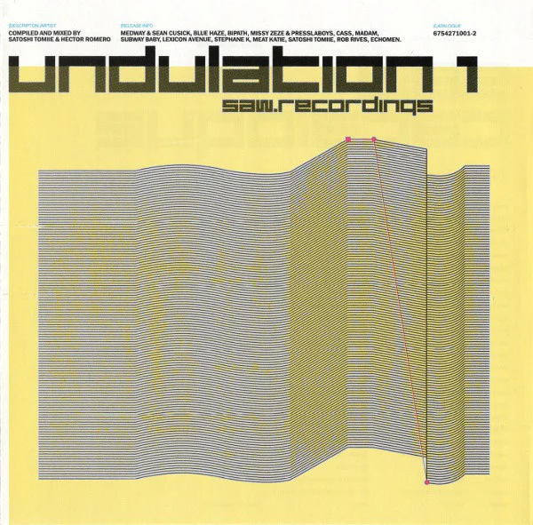 Satoshi Tomiie & Hector Romero - Undulation 1 (CD, Comp, Mixed)