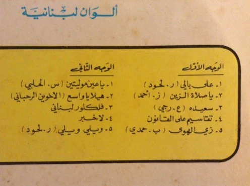 Various - فروتي - ألوان لبنانية = Frutti Lebanese Style (LP, Comp) - Image 3