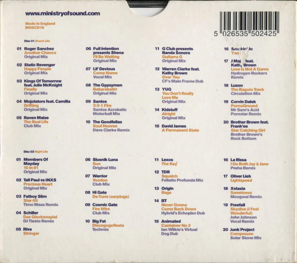 Various - Clubber's Guide To... Ibiza - Summer 2001 (2xCD, Mixed, Car) - Image 2