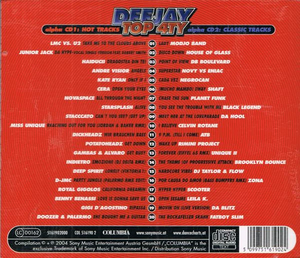 Various - Deejay Top 4ty Alpha (2xCD, Comp) - Image 2