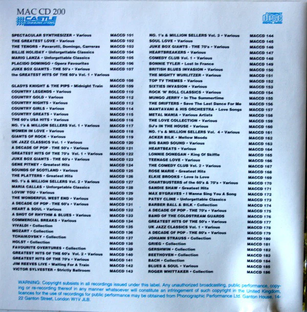 Various - Done Still Got The Blues (CD, Comp) - Image 5