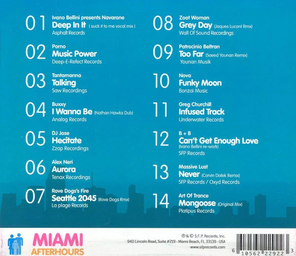 Various - Miami Afterhours Mixed By Ivano Bellini (CD, Mixed) - Image 2