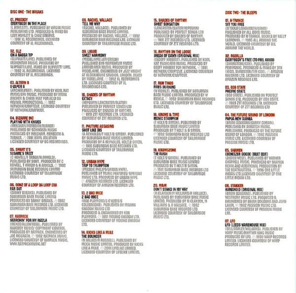 Various - Rave Nation (2xCD, Comp, P/Mixed) - Image 5