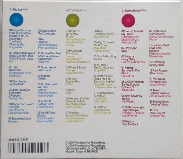 Various - Renaissance Anthems 2002 (3xCD, Mixed + Box) - Image 2