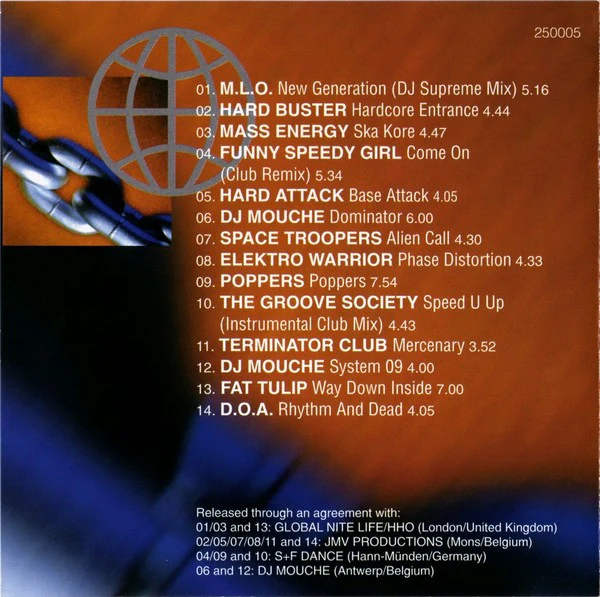 Various - United World Of Dance For Party People: Hardcore (CD, Comp) - Image 4
