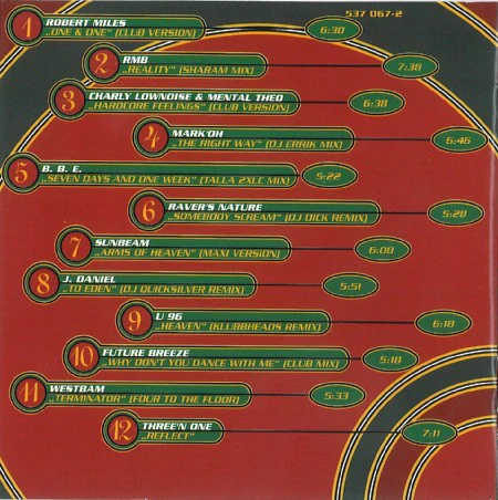 Various - Urban's Rave Zone (Best Of '96) (CD, Comp) - Image 2